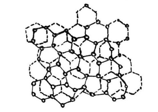 導(dǎo)電炭黑微觀構(gòu)造