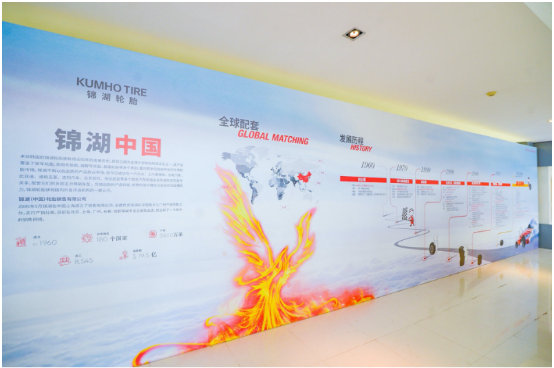 據(jù)了解，錦湖輪胎中國擁有一支多元化、專業(yè)化和年輕化的團(tuán)隊，其中本土管理者占據(jù)了高達(dá)87%的比例。他們抓住中國汽車產(chǎn)業(yè)轉(zhuǎn)型趨勢，全力推進(jìn)本土化進(jìn)程。例如，在配套市場方面，錦湖輪胎的銷量從2022年的342萬條增長至553萬條，漲幅高達(dá)62%。而在替換市場層面，錦湖輪胎的銷量從194萬條增長至270萬條，達(dá)到39%的銷售漲幅。錦湖輪胎還計劃在未來三年內(nèi)覆蓋300多個城市經(jīng)銷商，成為消費(fèi)者心目中可信賴、高性價比的中國國際品牌。