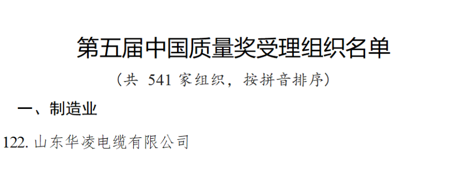 華凌電纜有限公司入選第五屆中國(guó)質(zhì)量獎(jiǎng)受理名單