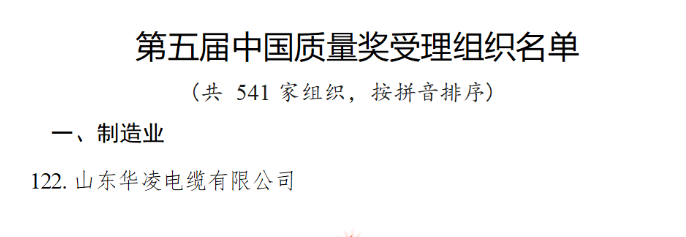 華凌電纜有限公司入選第五屆中國質(zhì)量獎受理名單