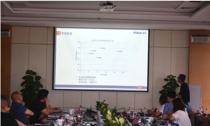 化工銷售團(tuán)隊(duì)與各代理商緊密合作，共同克服各種困難，最終取得了出色的業(yè)績。  會(huì)議上，安侖化工研發(fā)總監(jiān)朱連超博士與與會(huì)者分享了助力產(chǎn)品客戶升級(jí)、提供全面解決方案的技術(shù)報(bào)告。報(bào)告內(nèi)容涵蓋了原料油的加工、安侖化工產(chǎn)品系列、領(lǐng)先的技術(shù)研發(fā)平臺(tái)，以及炭黑膠體性質(zhì)和微觀結(jié)構(gòu)對各行業(yè)的影響。通過朱博士的分享，與會(huì)代表們更加深入地了解了安侖化工的產(chǎn)品及其應(yīng)用特性。