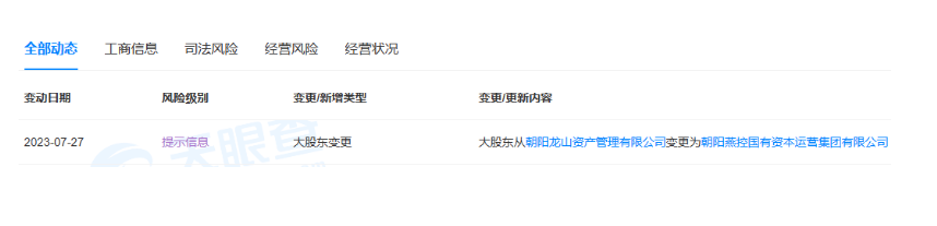 朝陽浪馬輪胎有限責(zé)任公司大股東發(fā)生了重要變化。最新獲悉，朝陽浪馬輪胎有限責(zé)任公司的大股東已由朝陽龍山資產(chǎn)管理有限公司變更為朝陽燕控國有資本運(yùn)營集團(tuán)有限公司。