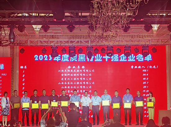 中國(guó)炭黑年會(huì)暨會(huì)員大會(huì)在山東省青州市隆重召開(kāi)，吸引了全國(guó)范圍內(nèi)炭黑行業(yè)的精英匯聚一堂，共同探討行業(yè)未來(lái)發(fā)展之路。本次大會(huì)以“適應(yīng)市場(chǎng)發(fā)展，強(qiáng)化企業(yè)管理，堅(jiān)持走綠色可持續(xù)發(fā)展之路”為主題，著重關(guān)注中國(guó)炭黑行業(yè)的現(xiàn)狀和前景。