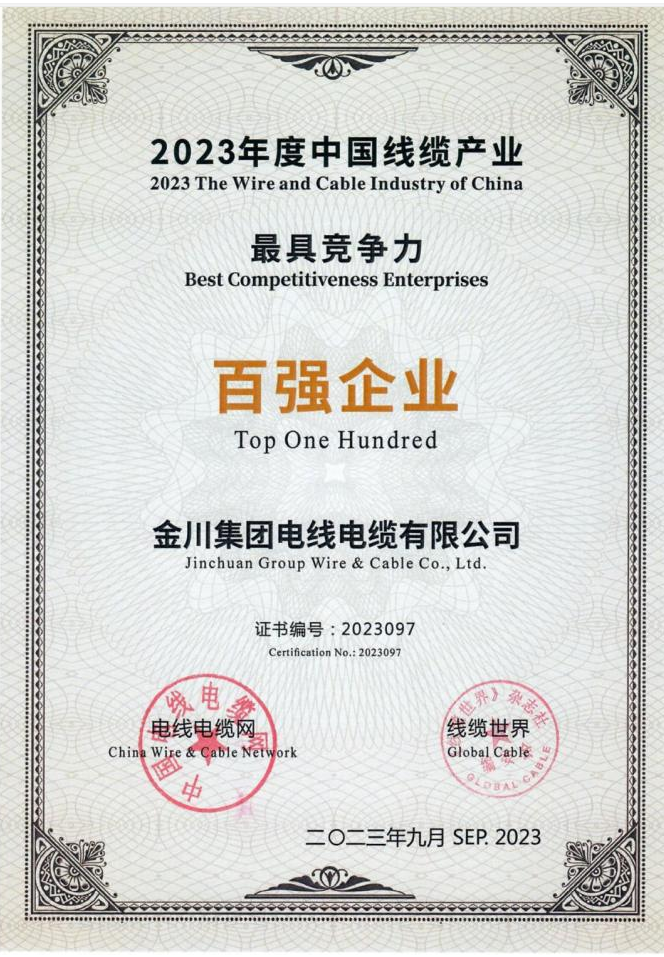金川集團(tuán)電線電纜公司榮幸斬獲2023年度“中國線纜產(chǎn)業(yè)最具競爭力百強(qiáng)企業(yè)”殊榮，為電線電纜行業(yè)的卓越表現(xiàn)點(diǎn)贊。該公司以其電力電纜、電氣裝備用電線電纜、裸絞線等電線電纜產(chǎn)品以及高品質(zhì)電工用圓銅桿和銅線等系列產(chǎn)品，年度銷售額接近280億元。
