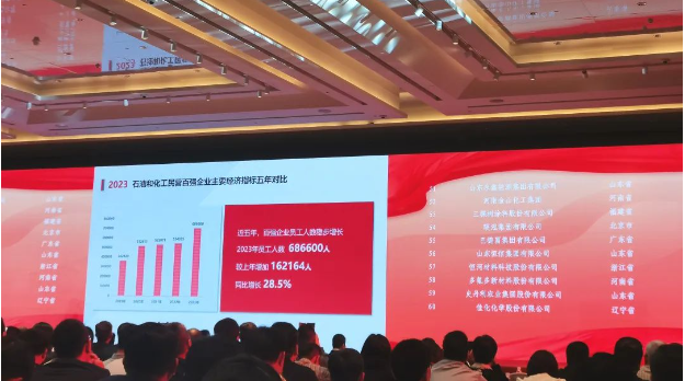 未來，巴德富集團(tuán)表示將抓住行業(yè)發(fā)展機(jī)遇，發(fā)揮企業(yè)的主觀能動(dòng)性，深化改革，不斷增強(qiáng)科技創(chuàng)新能力，加速轉(zhuǎn)型升級(jí)，以促進(jìn)企業(yè)的穩(wěn)健發(fā)展，為行業(yè)的高質(zhì)量發(fā)展貢獻(xiàn)不懈努力。