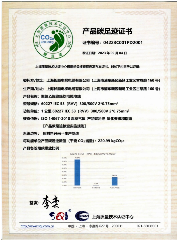 在此次活動中，上海長順電梯電纜有限公司榮幸地獲得了產(chǎn)品碳足跡認(rèn)證證書。