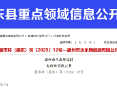 某裂解炭黑生產(chǎn)企業(yè)，被罰38萬！