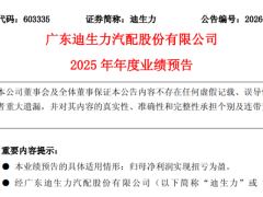 轉(zhuǎn)讓股權(quán)、資產(chǎn)增值，上市輪胎企業(yè)扭虧